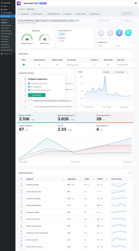 Rank Math SEO Plugin enhances WordPress websites with powerful tools for optimizing search engine visibility. It offers features like advanced SEO analysis, XML sitemap generation, and rich snippet support, all aimed at improving rankings and driving organic traffic efficiently